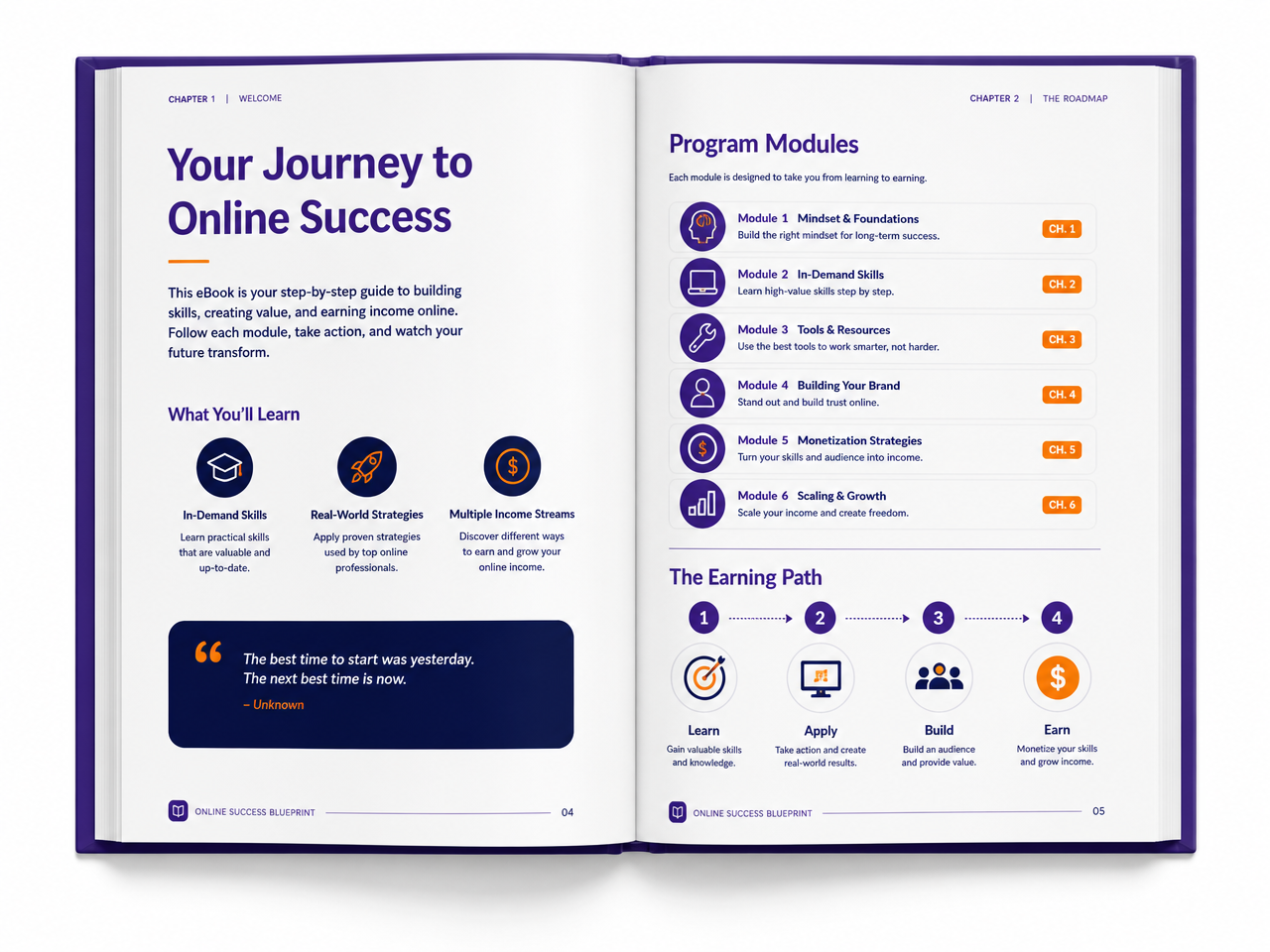 Open preview of the AI + ChatGPT guide showing what you will learn and the earn-online steps